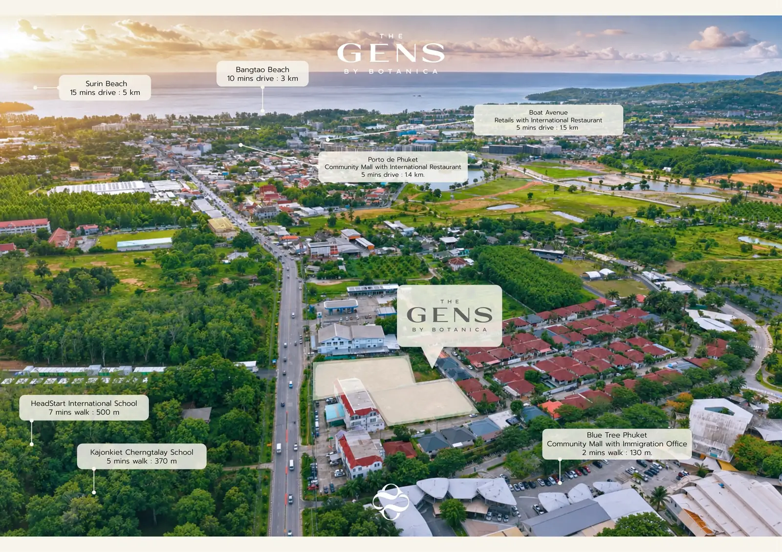 The GENS by Botanica on an aerial photo of Cherng Talay with Blue Tree, schools, Boat Avenue and beaches marked