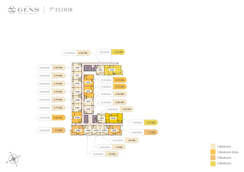 The GENS by Botanica 7th floor plan with unit numbers, sizes and prices
