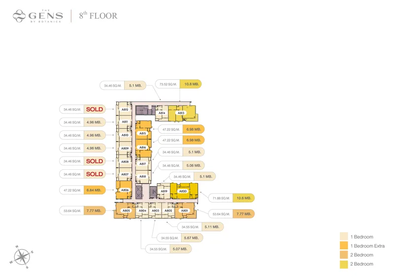 The GENS by Botanica 8th floor plan with unit numbers, sizes and prices